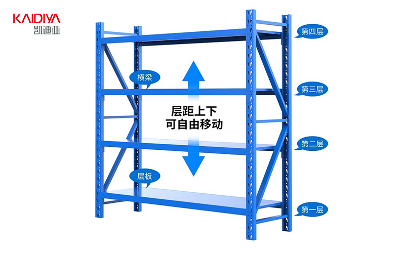 中国仓储货架行业的发展趋势与展望