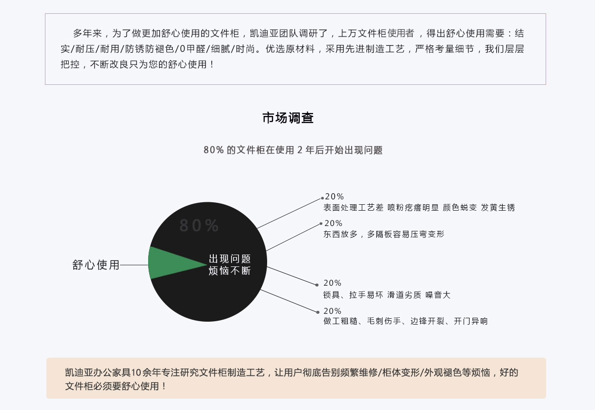 蜜柚APP官网故障