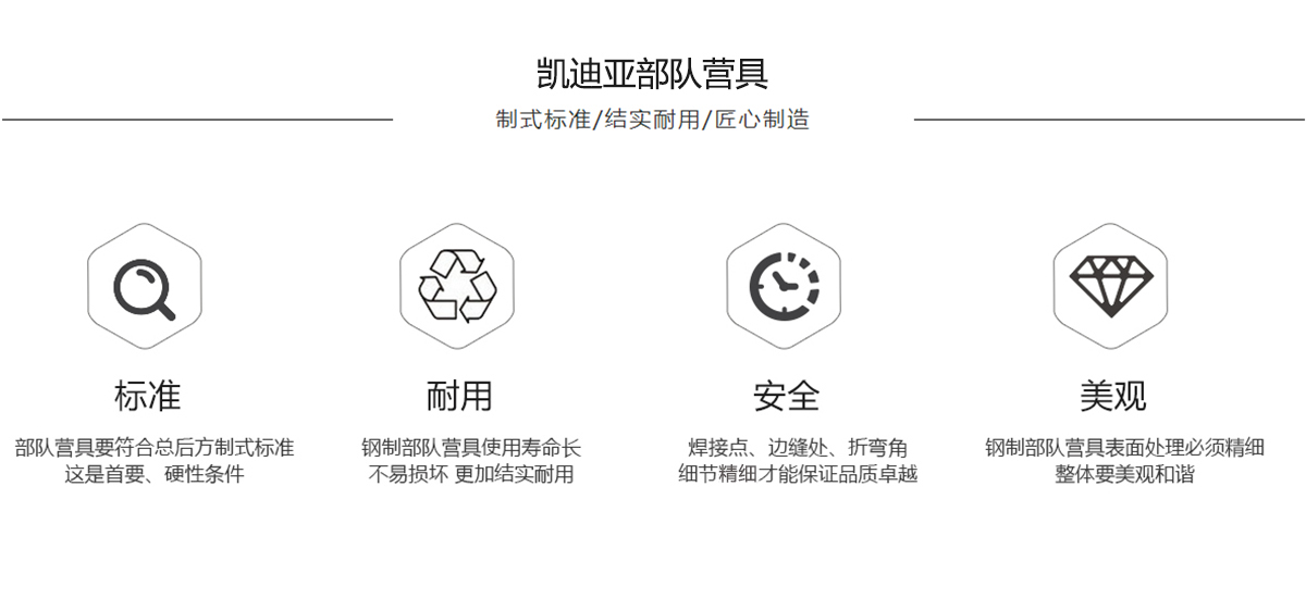 蜜柚APP免费下载部队营具特点