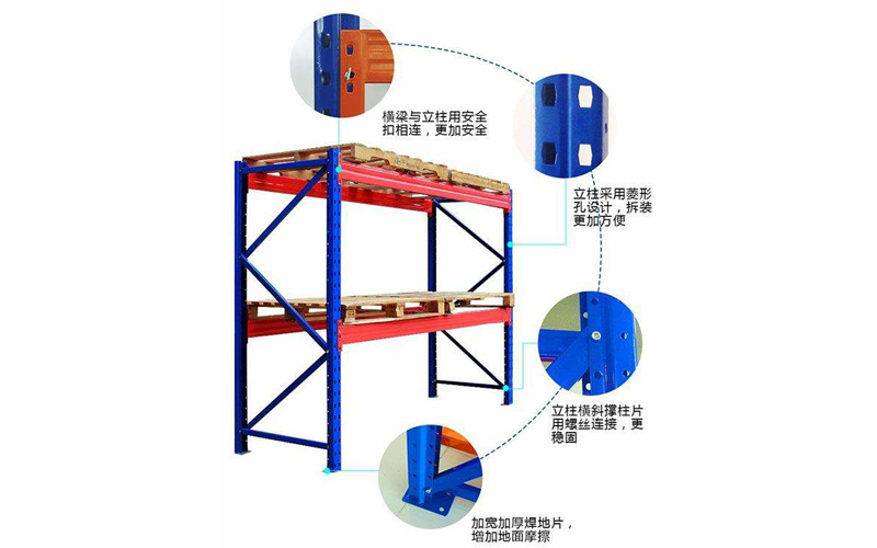 钢制重型货架.jpg